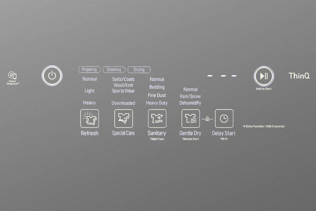 Tủ chăm sóc quần áo thông minh LG Styler Inverter 3 móc S3MFC