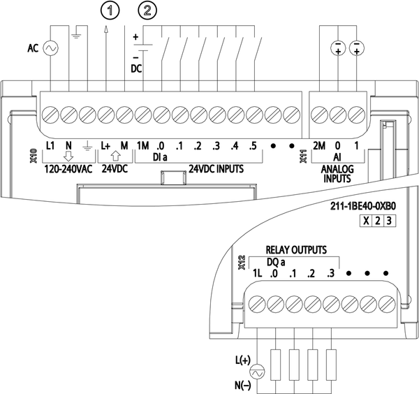 6ES7211-1BE40-0XB0 SIMATIC S7-1200 CPU 1211C AC/DC/rơ le 6DI/4DQ/2AI Siemens
