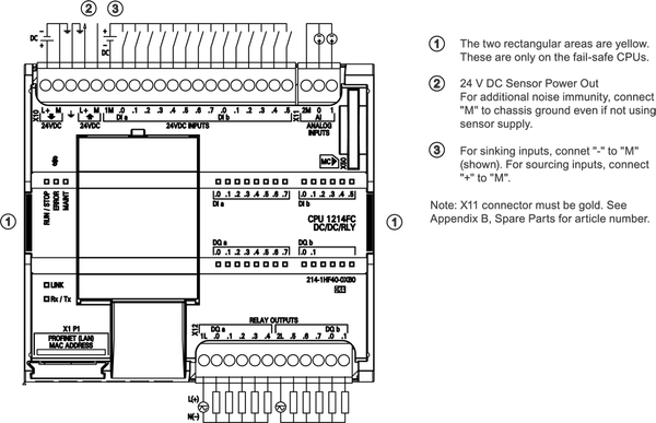6ES7214-1HF40-0XB0 Bộ vi xử lý SIMATIC S7-1200 1214FC DC/DC/Rơ le 14DI / 10DQ / 2AI Siemens