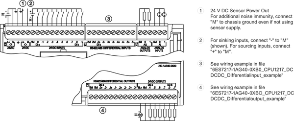 6ES7217-1AG40-0XB0 Bộ vi xử lý SIMATIC S7-1200 1217C DC/DC/DC 14DI / 10DQ / 2AI / 2AQ Siemens
