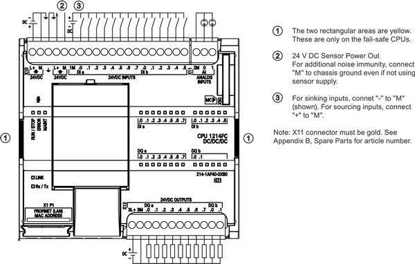 6ES7214-1AF40-0XB0 Bộ vi xử lý SIMATIC S7-1200 1214FC DC/DC/DC 14DI / 10DQ / 2AI Siemens