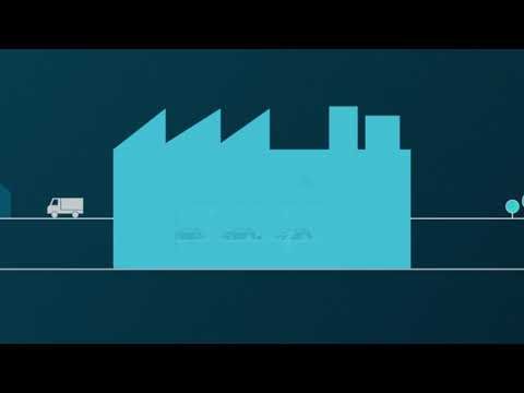 6GK5722-1FC00-0AC0 Máy khách IWLAN/cầu nối WLAN IP20 IEEE 802.11n 150Mbit/giây 1xRJ45 1xR-SMA ME Siemens