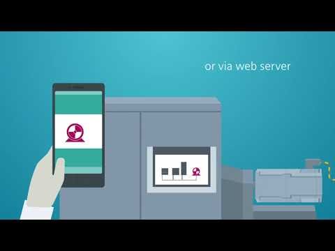 6ES7214-1HF40-0XB0 Bộ vi xử lý SIMATIC S7-1200 1214FC DC/DC/Rơ le 14DI / 10DQ / 2AI Siemens