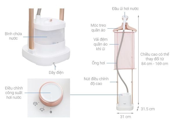 Bàn ủi hơi nước Panasonic NI-GWE080WRA