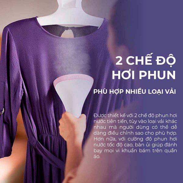 Bàn Ủi Hơi Nước Đứng Philips GC485/49 1800W