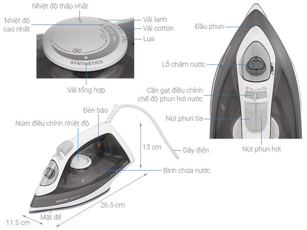 Bàn ủi hơi nước Philips DST2020/80
