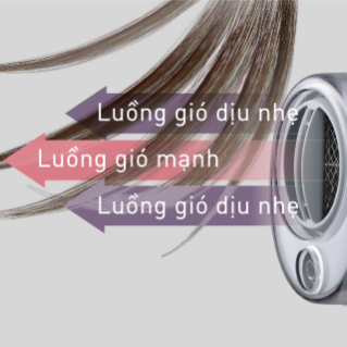 Máy sấy tóc Panasonic EH-NA7M-H645