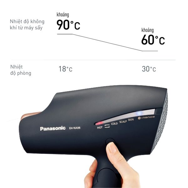 Máy sấy tóc tạo kiểu Panasonic EH-NA98