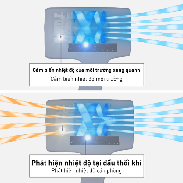 Máy sấy tóc Panasonic EH-NA9M