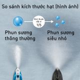 Bàn ủi hơi nước NI-U800ARA