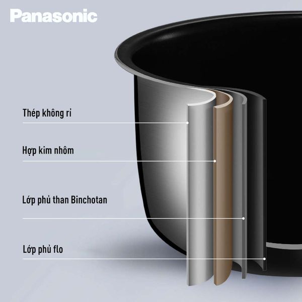 Nồi cơm điện cao tần Panasonic SR-HL151KRA 1.5 lít