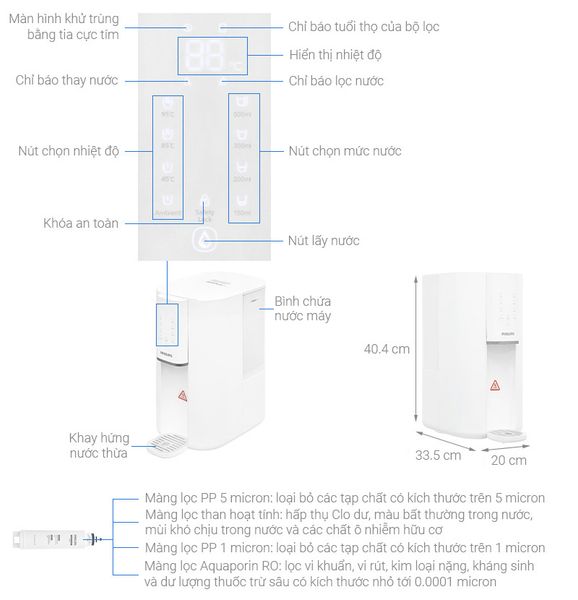 Máy Lọc Nước Để Bàn Ro Philips  ADD6901HWH01/74 và ADD6901HBK01/74