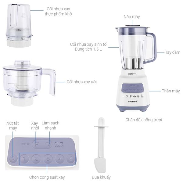 Máy xay sinh tố đa năng Philips HR2223