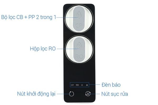 Máy lọc nước RO Philips (90L/P) AUT3015/74