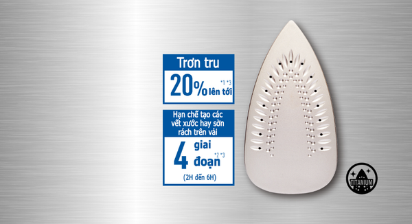 Bàn là hơi nước Panasonic NI-M250TPRA