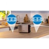 Máy nướng bánh mì BOSCH TAT6M420