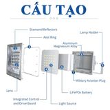  Đèn Pha Blue Carbon BCT-WW3.0 (LD-200W)- NÂNG CẤP 