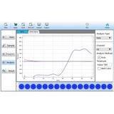Máy PCR thời gian thực - RealtimeAS16