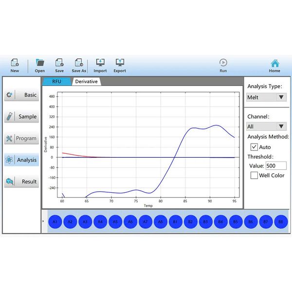 Máy PCR thời gian thực - RealtimeAS16