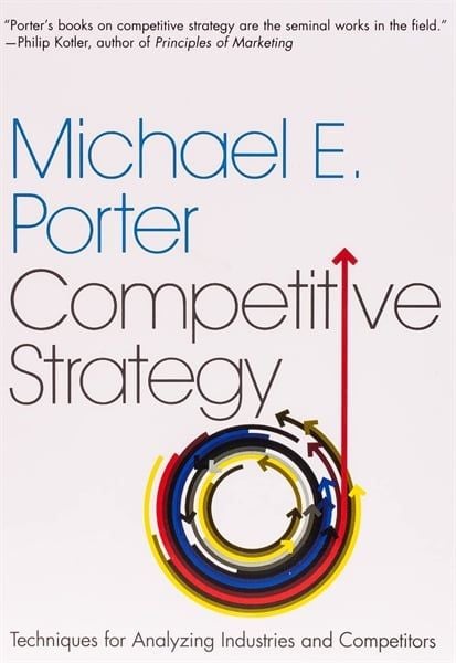 The Competitive Strategy