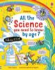  All the Science You Need to Know By Age 7 