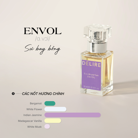Set 02 chai Nước hoa Thuần chay Pháp Délire - ÉCLAT ENVOL EDP 15ml x 2