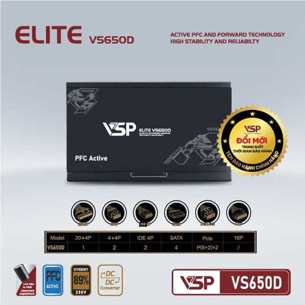 Bộ nguồn công suất thực VSP ELITE ACTIVE PFC VS650D - 650W