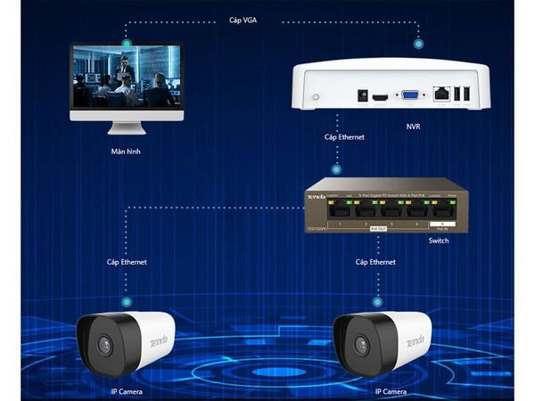 Đầu ghi hình NVR 8 kênh Tenda N3L-8H (8 kênh, tối đa 8MP, 60Mbps)