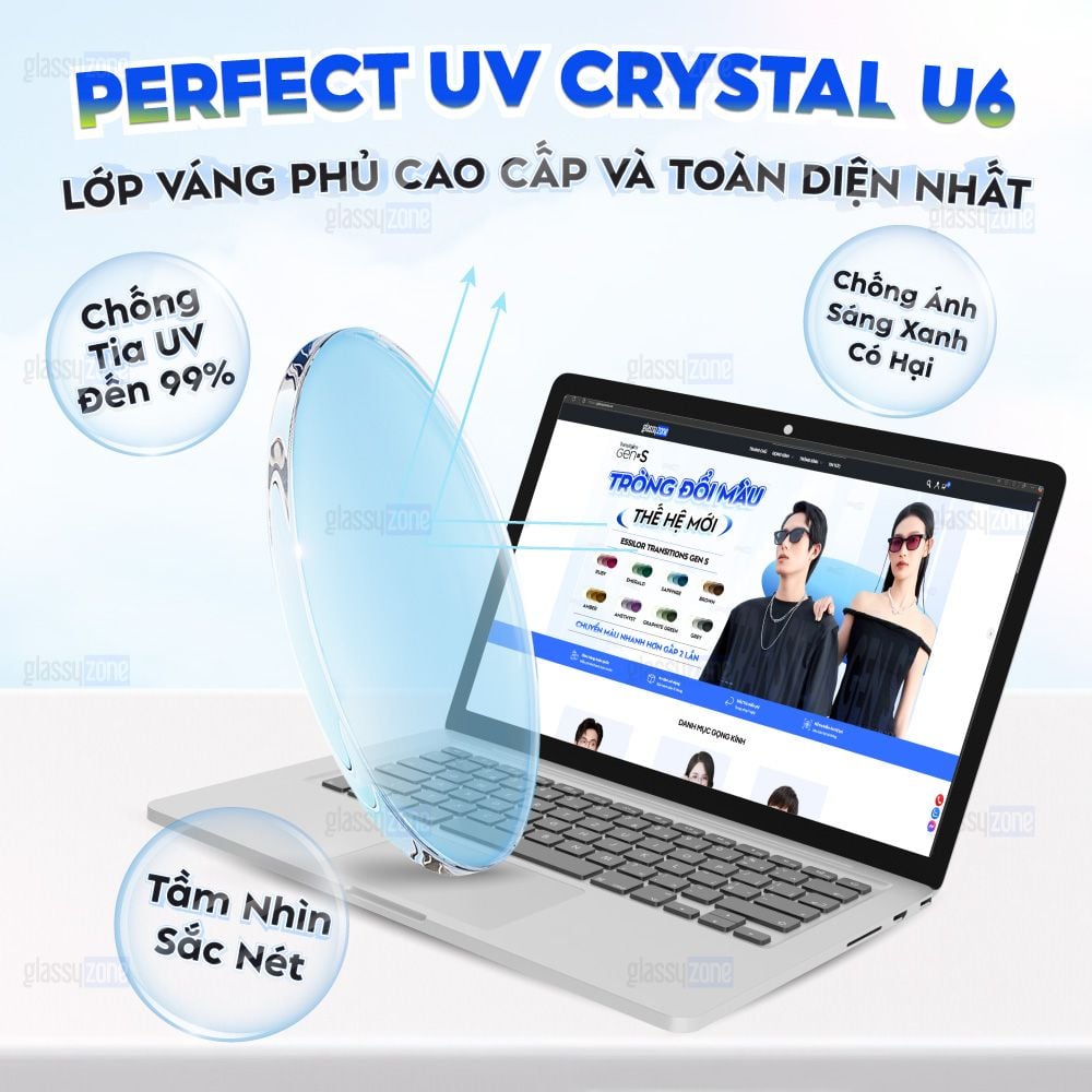 Tròng kính chống ánh sáng xanh Chemi U6 1.60