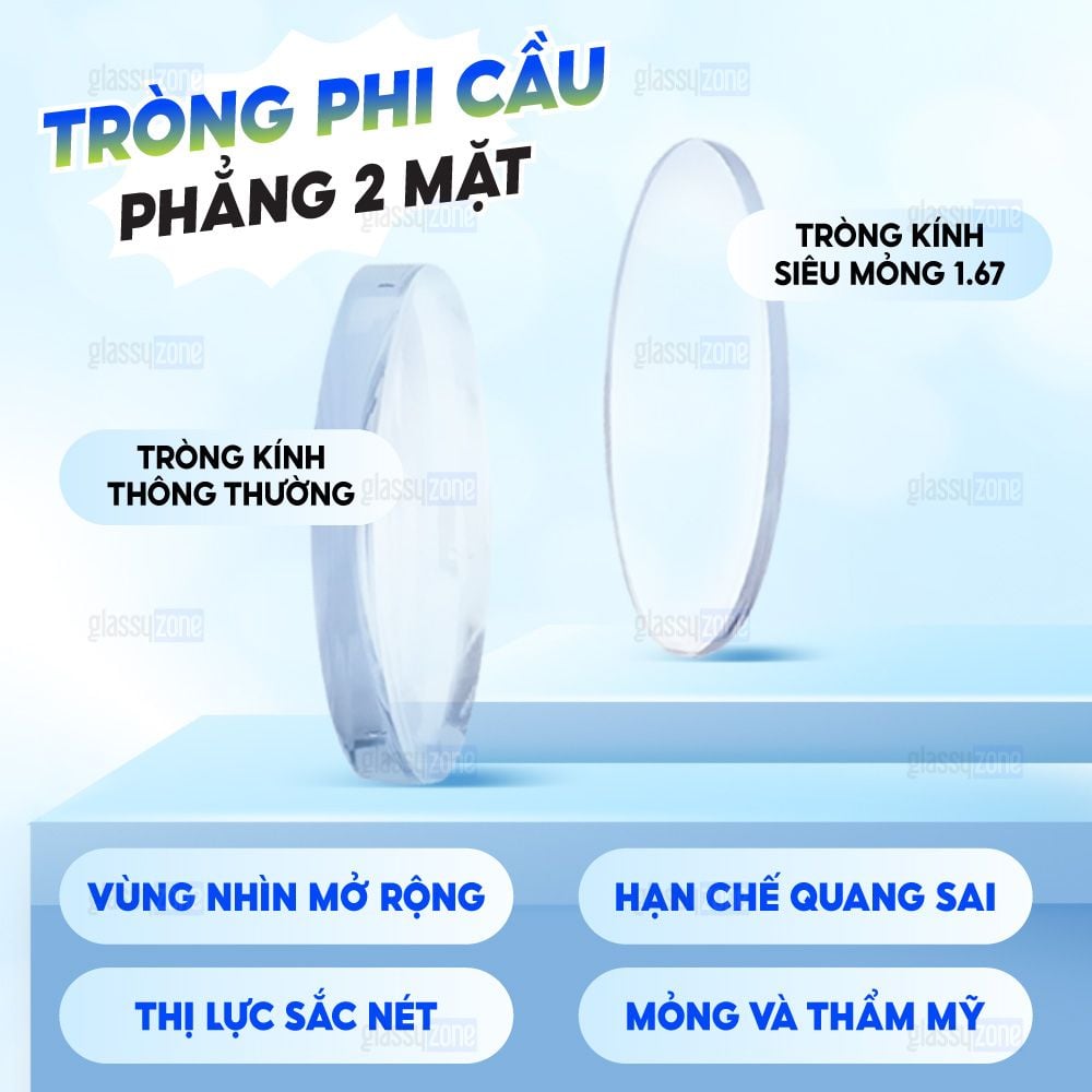 Tròng kính siêu mỏng chống ánh sáng xanh Chemi U6 1.67 DAS
