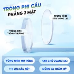 Tròng kính siêu mỏng chống ánh sáng xanh Chemi U6 1.67 DAS