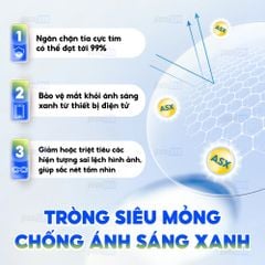 Tròng kính siêu mỏng chống ánh sáng xanh Chemi U6 1.67