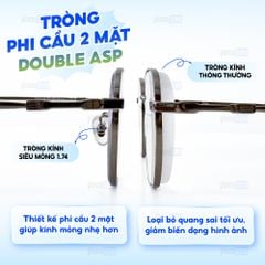 Tròng kính siêu mỏng chống ánh sáng xanh Chemi U6 1.74 DAS