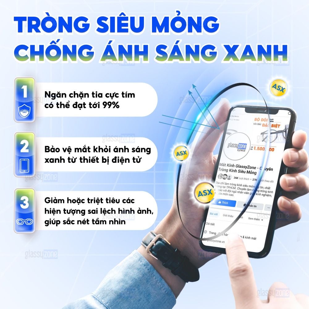 Tròng kính siêu mỏng chống ánh sáng xanh Chemi U6 1.74