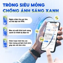 Tròng kính siêu mỏng chống ánh sáng xanh Chemi U6 1.74