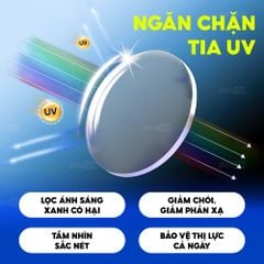 Tròng kính chống chói đèn xe Chemi XDrive 1.60