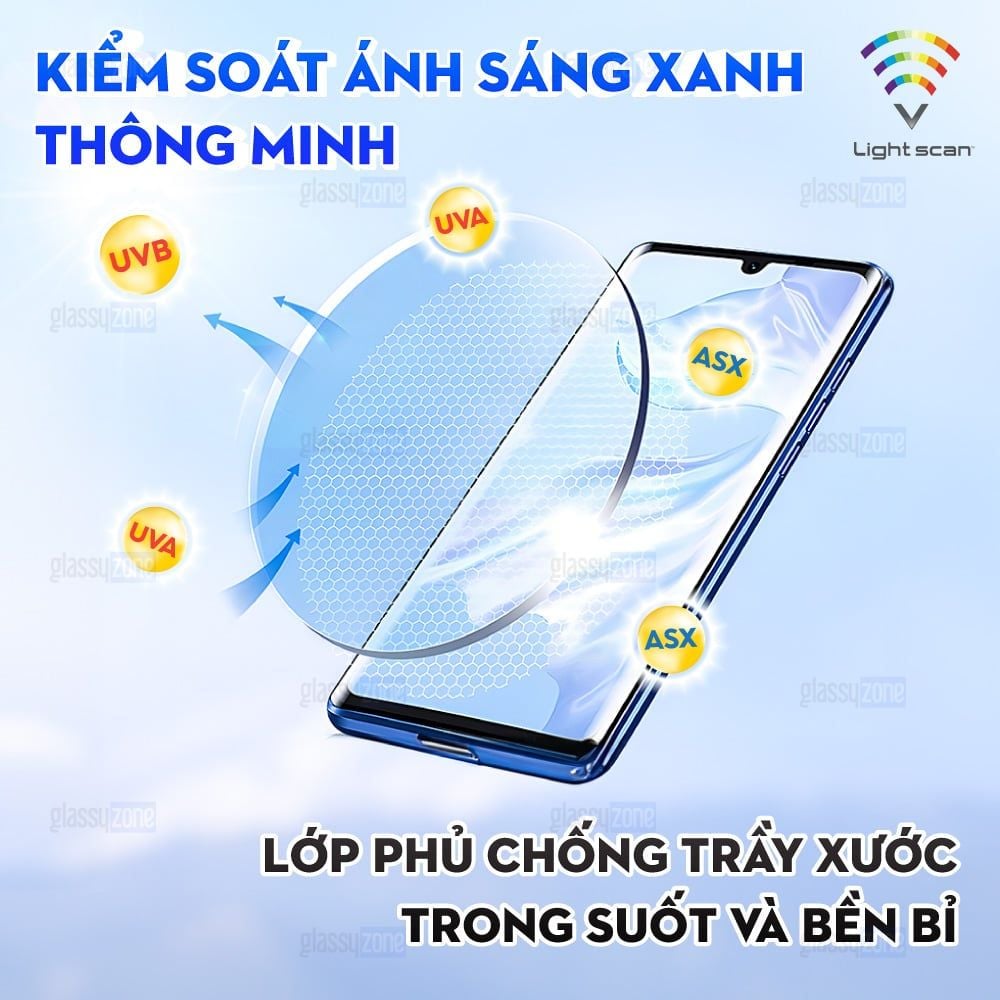 Tròng kính chống ánh sáng xanh Essilor Crizal Prevencia 1.56