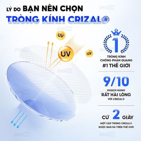 Tròng kính chống ánh sáng xanh Essilor Crizal Rock 1.56
