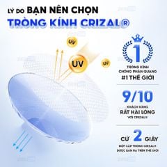 Tròng kính chống ánh sáng xanh Essilor Crizal Rock 1.56