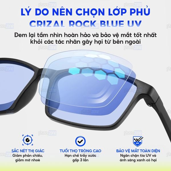 Tròng kính chống ánh sáng xanh Crizal Rock