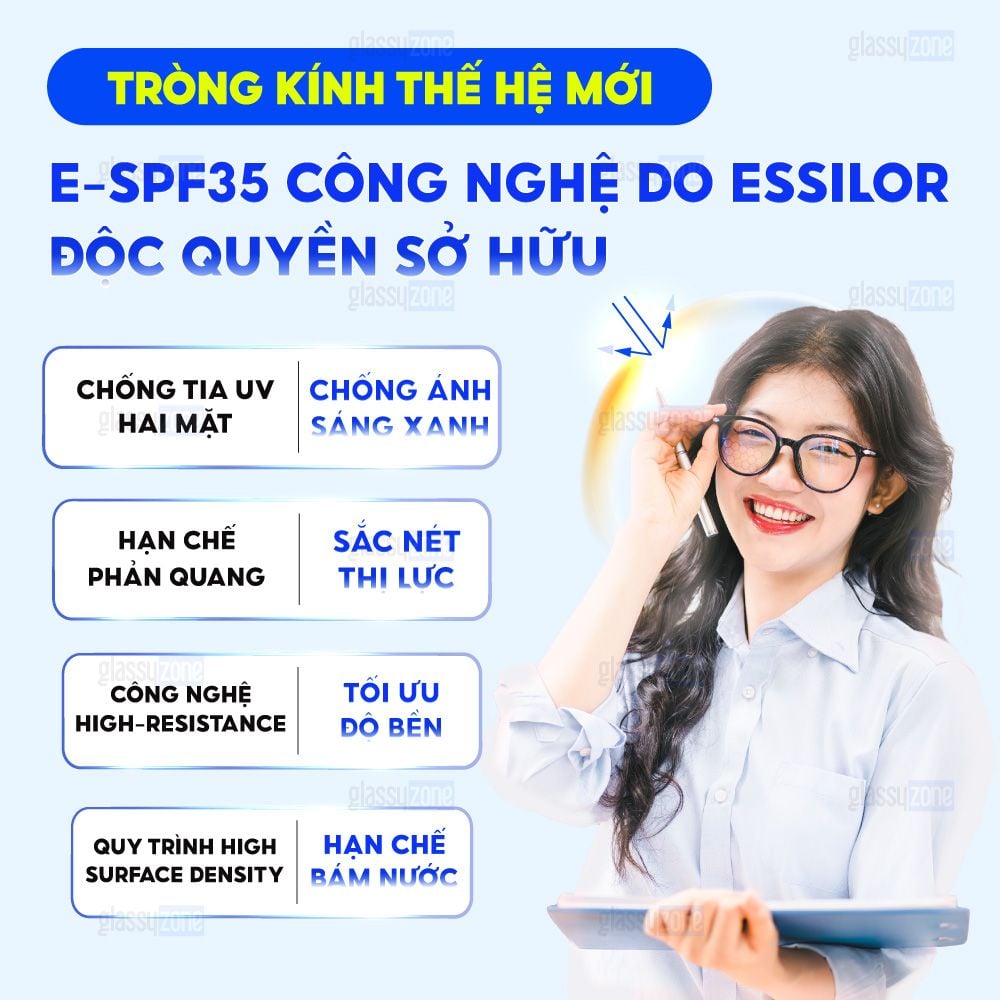 Tròng kính chống ánh sáng xanh Essilor Crizal Rock 1.60