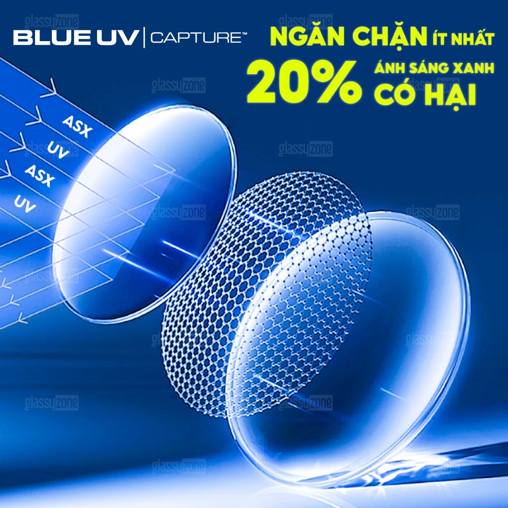 Tròng kính Essilor EasyPro 1.56