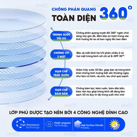 Tròng kính chống phản quang Essilor Sapphire
