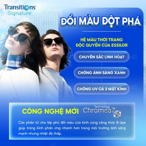 Tròng kính đổi màu Essilor Transition Classic 1.60 - Xám Khói