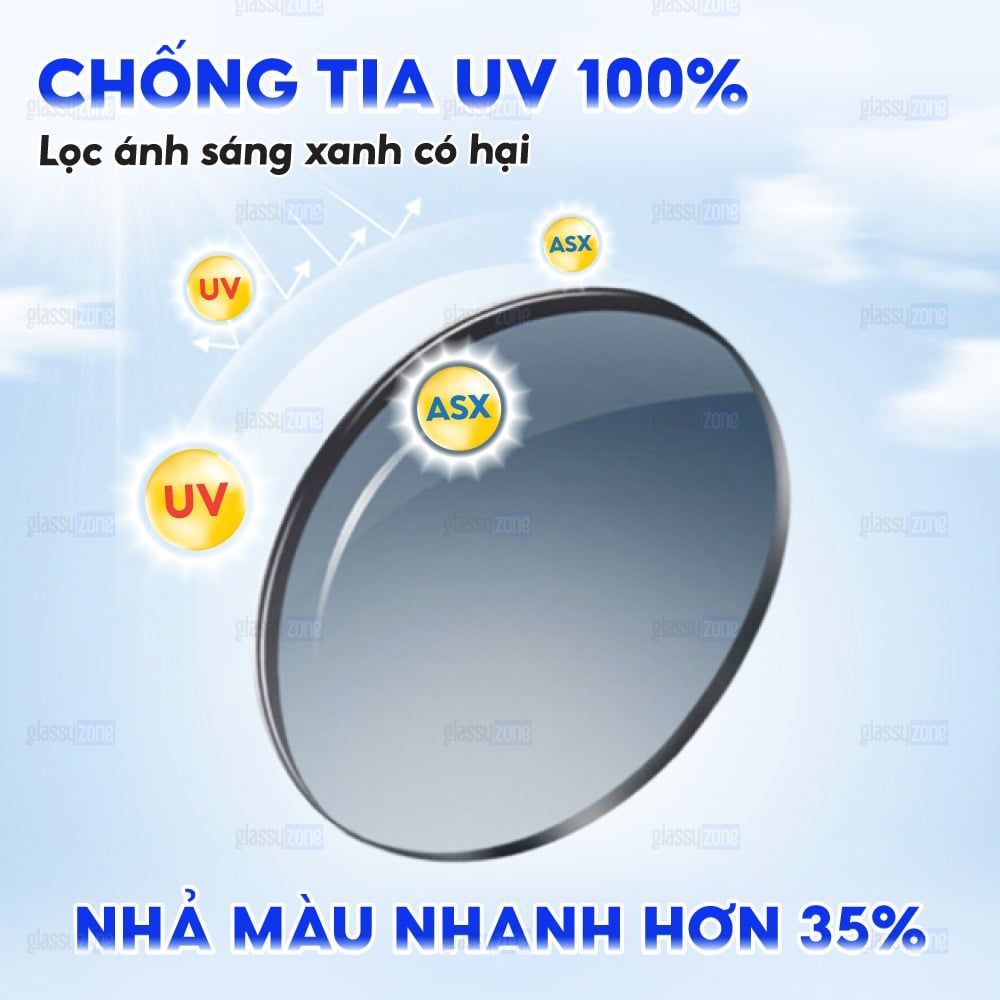 Tròng kính đổi màu Essilor Transition Gen8 1.50 Xtractive