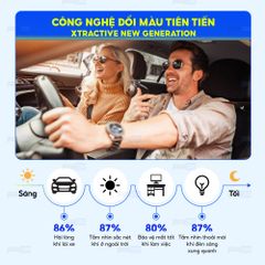 Tròng kính đổi màu Essilor Transition Gen8 1.50 Xtractive
