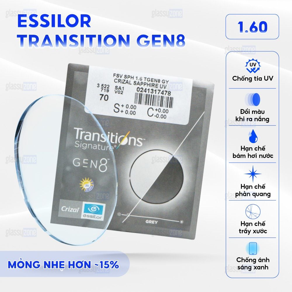 Tròng kính đổi màu Essilor Transition Gen8 1.60