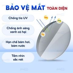 Tròng kính đổi màu Essilor Transition Gen8 1.60