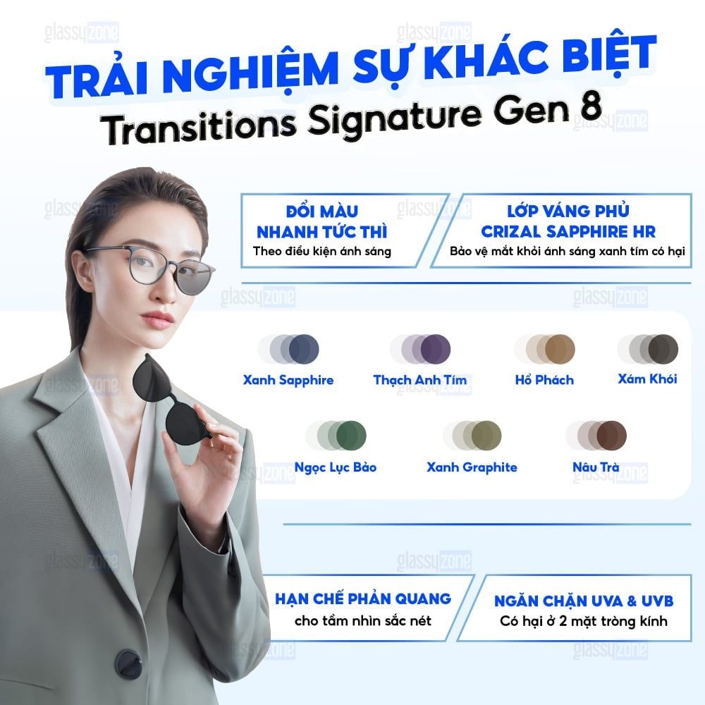 Tròng kính đổi màu Essilor Transition Gen8 1.60