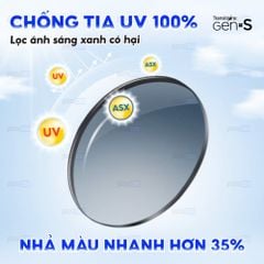 Tròng kính đổi màu Essilor Transitions Gen S